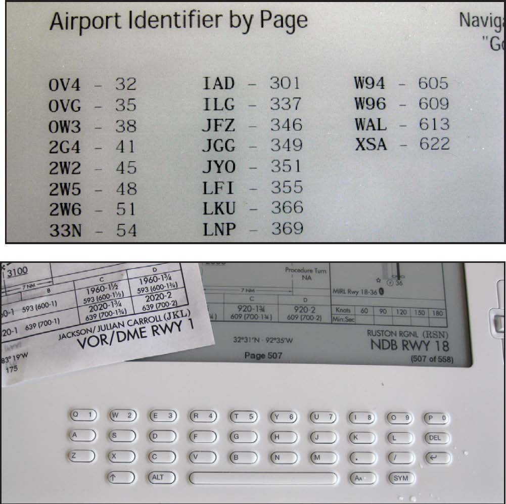 E-Reader for Plates