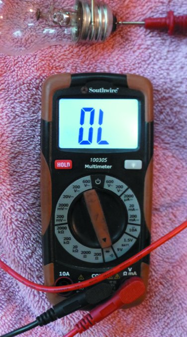 meter