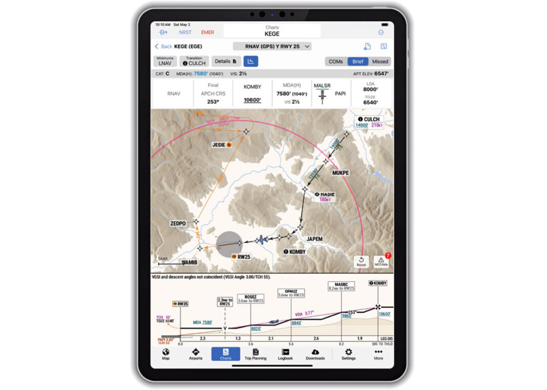 Garmin SmartCharts